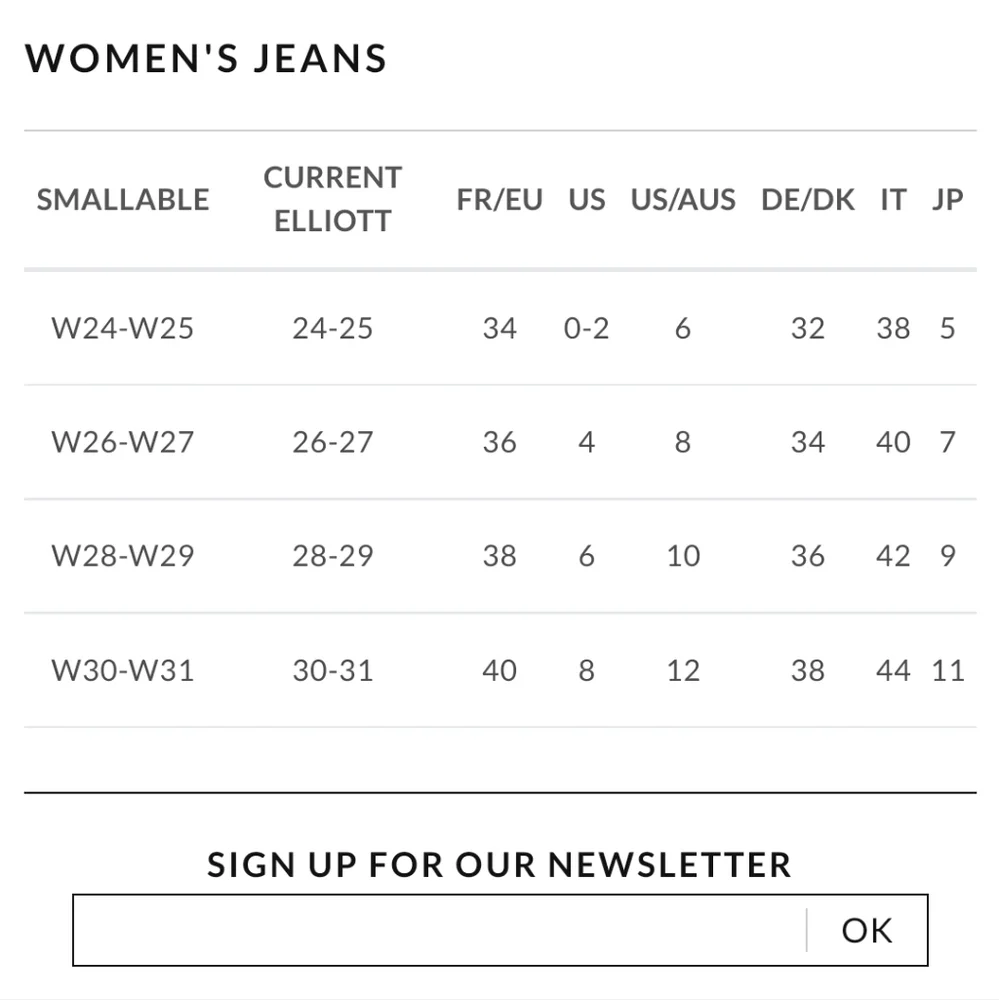 Current/Elliott Olive Green Skinny Ankle Zip Jeans